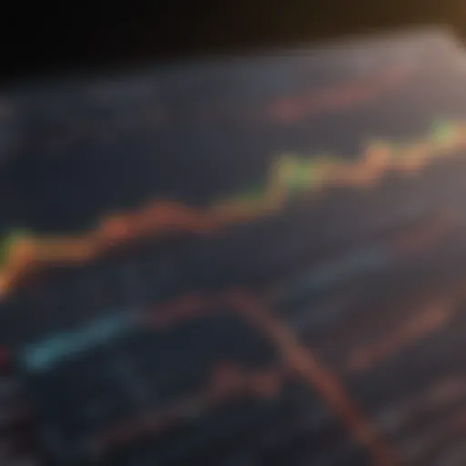 Dynamic Price Chart Analysis Cryptocurrency Price Chart