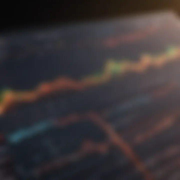 Dynamic Price Chart Analysis Cryptocurrency Price Chart