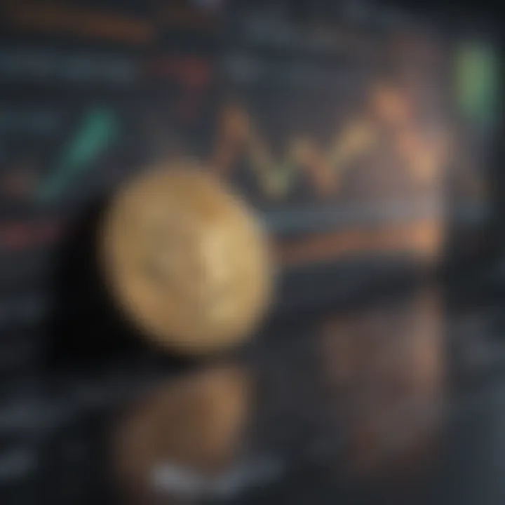 Advanced Technical Analysis Insights Technical Analysis Graph