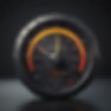 Volatility Gauge Indicator Volatility Gauge Indicator