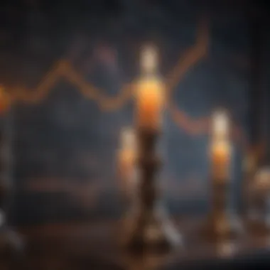 Digital Candlestick Chart Analysis Analyzing candlestick charts on a digital platform