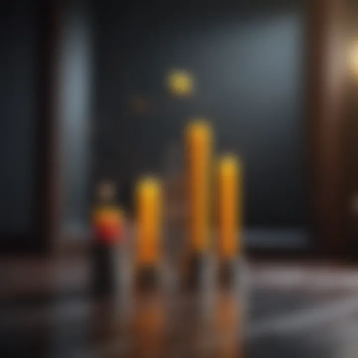 Comparative analysis of candlestick chart platforms
