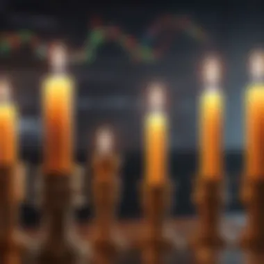 User-friendly interface for candlestick chart tools