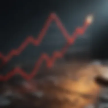 Digital Asset Price Fluctuations Graph Digital Asset Price Fluctuations Graph