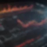 Graph representing Northern Data stock performance over time