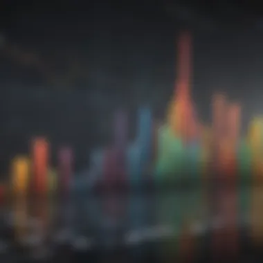 Financial Data Analysis Chart Financial Data Analysis Chart