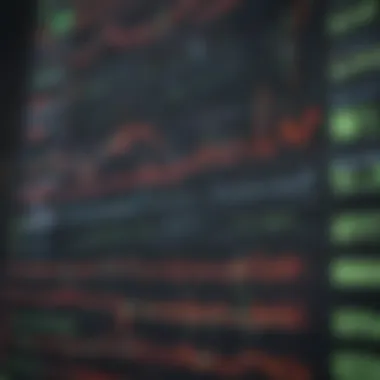 Stock Market Trading Patterns Stock Market Trading Patterns