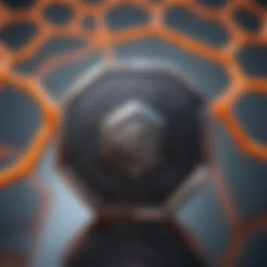 Innovative Graphene Investment Strategies Innovative Graphene Investment Strategies