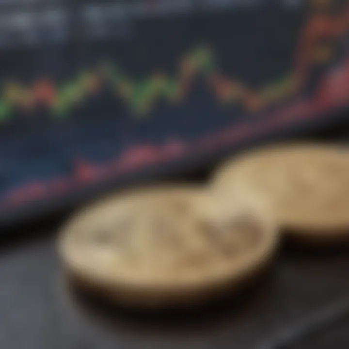 Economic Growth Indicators