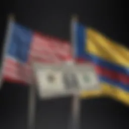 US Dollar and Colombian Peso Flags