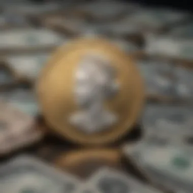 Global Market Dynamics and Canadian Dollar