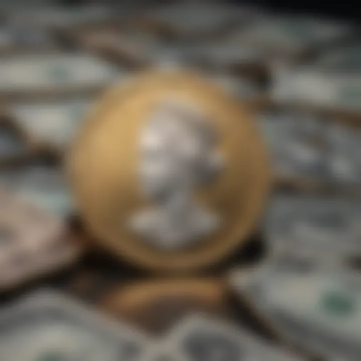 Global Market Dynamics and Canadian Dollar