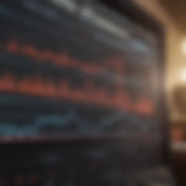 GameStop stock performance chart