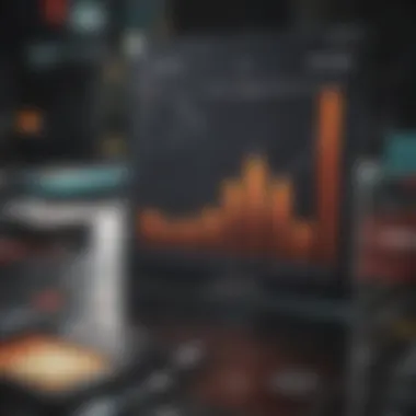 GameStop Stock Market Graph