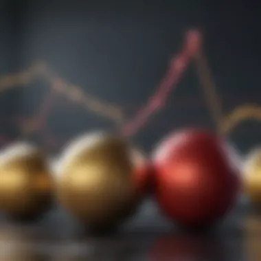 Comparative Advantages of GCC Ticker Chart showing comparative advantages of the GCC ticker