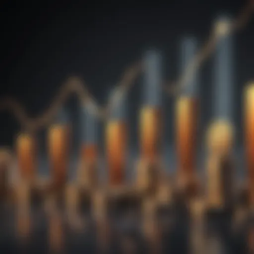 Economic Growth Chart