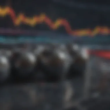 Stock Market Volatility During Company Strike Stock Market Volatility Graph