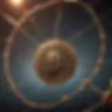 Innovative Technological Connections