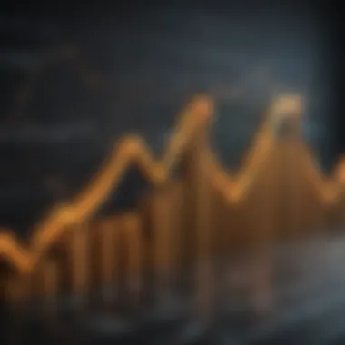 Market Trends Graph