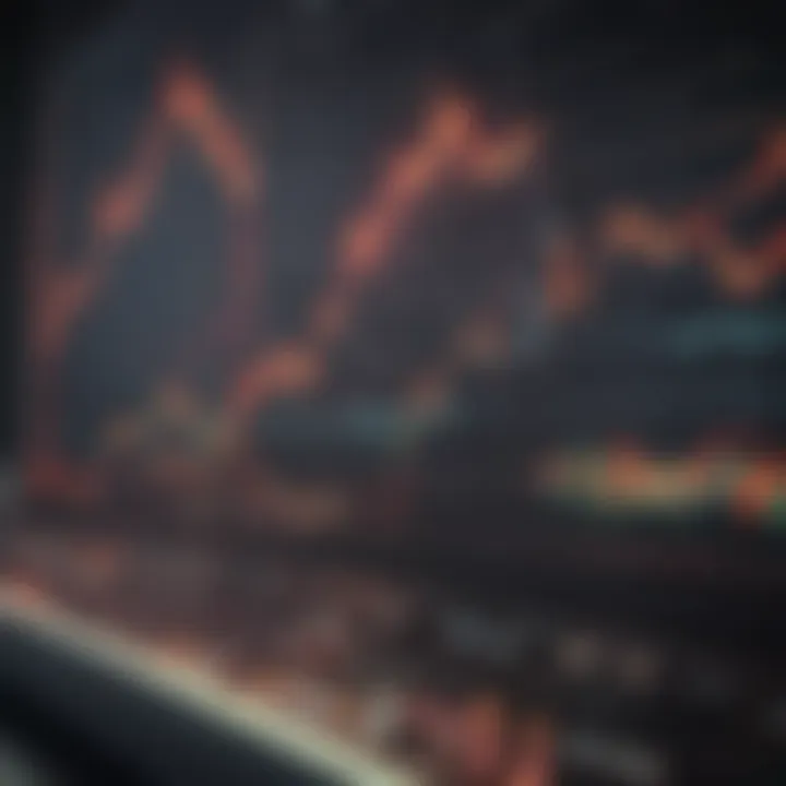 Market Volatility Graph Market Volatility Graph