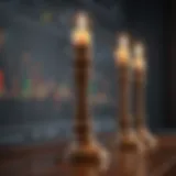 Fundamentals of Candlestick Charting Illustration depicting candlestick chart basics