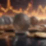 Abstract interpretation of dynamic market movements