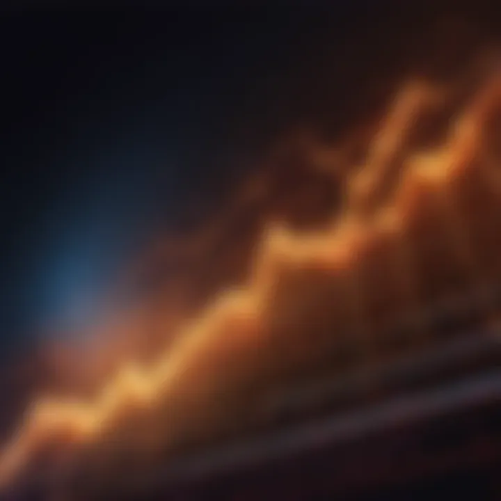 Innovative graph showing amplified returns through leverage