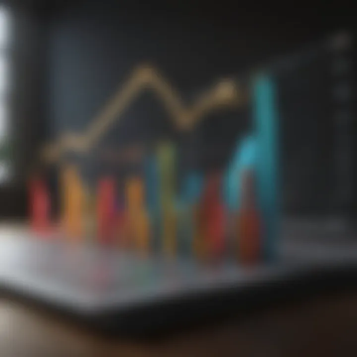 Graph Showing Investment Growth Investment Growth Graph