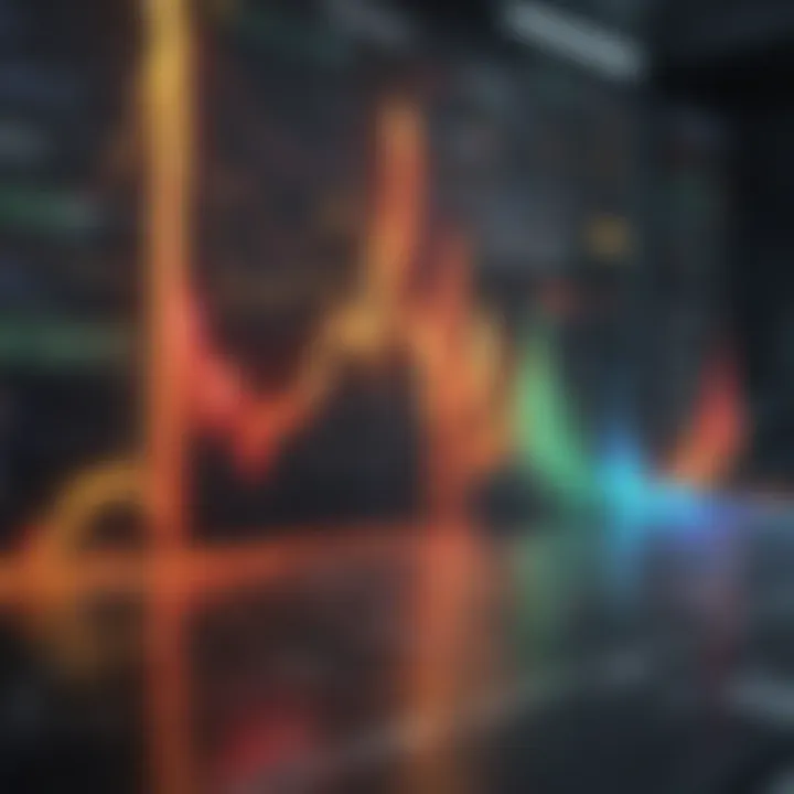 Visualization of Market Fluctuations Market Fluctuations Chart