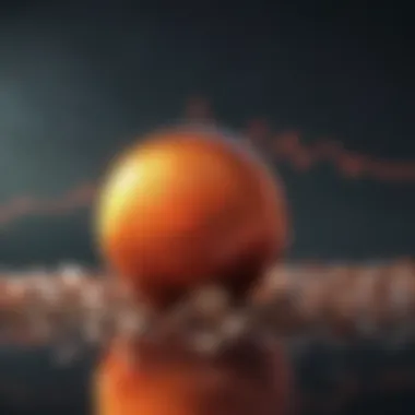 Trend Analysis Graph for Metacoin Value