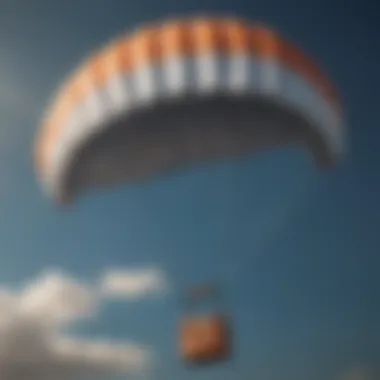 Revolutionary Parachute Safety Innovations Innovative Parachute Safety Features