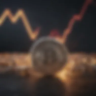 Chainlink's market performance graph