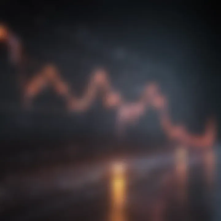 XYO price chart with upward trend