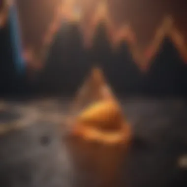 Price Movements within Descending Wedge Patterns
