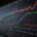 Real-time stock market analysis with dynamic graphs