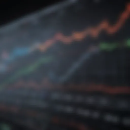 Real-time stock market analysis with dynamic graphs