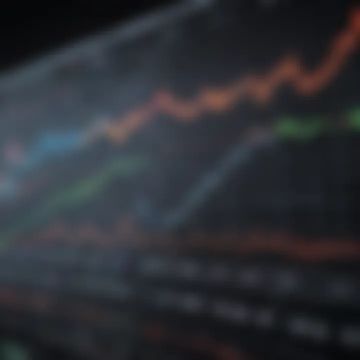 Dynamic Graphs in Stock Monitoring Real-time stock market analysis with dynamic graphs