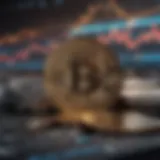 Ripple Company Stock Market Analysis