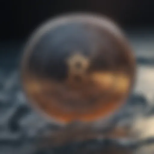 Abstract Ripple Price Analysis