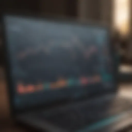 Sophisticated MACD Live Chart Analysis