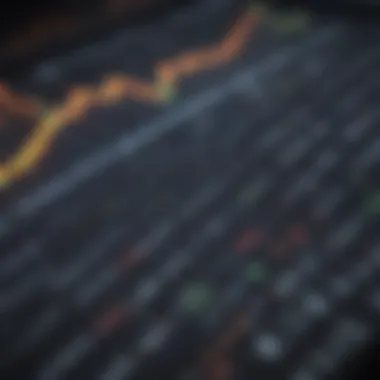 Comparison Chart of Stock Market Performance