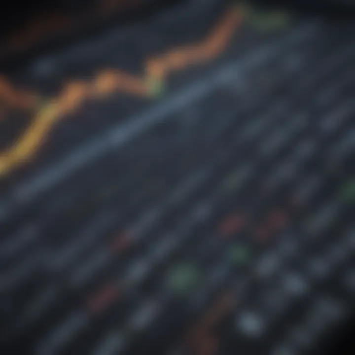 Comparison Chart of Stock Market Performance