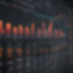 Chart of Stock Market Trends