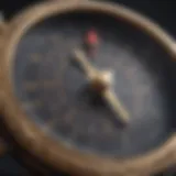 Navigating Pricing Strategies with Precision Strategic Pricing Compass