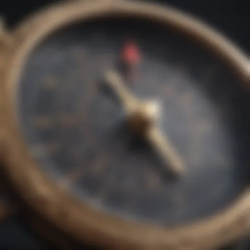 Navigating Pricing Strategies with Precision Strategic Pricing Compass