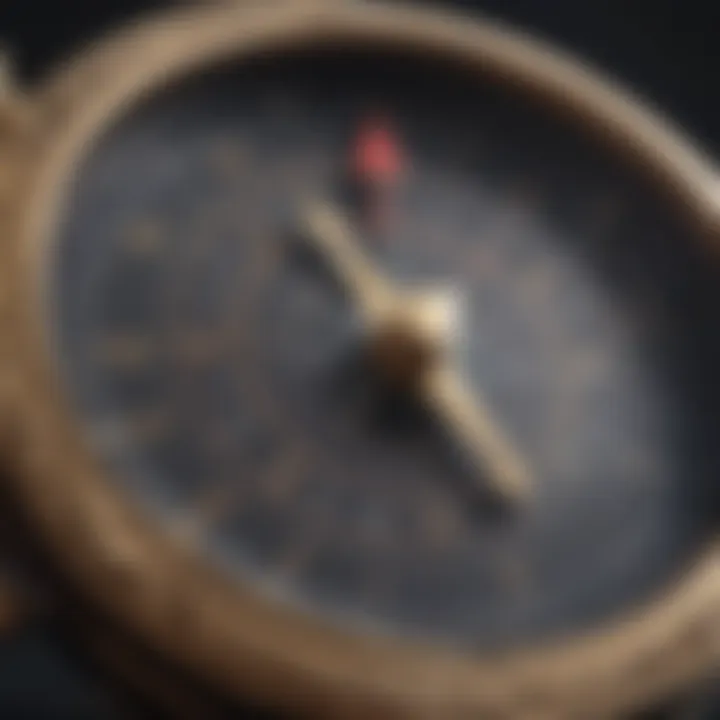 Navigating Pricing Strategies with Precision Strategic Pricing Compass