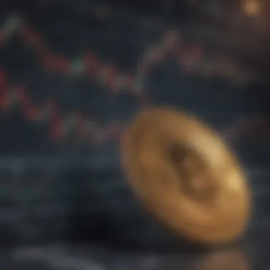 Understanding Technical Analysis in Trading Technical analysis graph