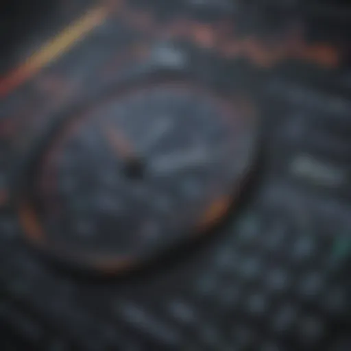 Understanding Technical Indicators Chart showcasing various technical indicators