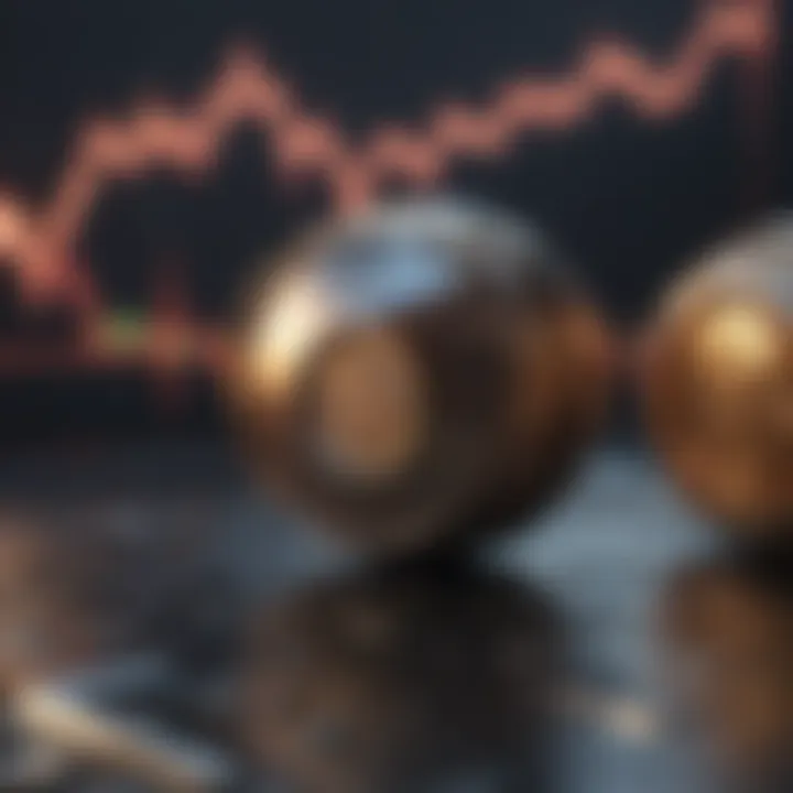 Visualization of technical analysis patterns for Matic USD