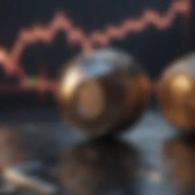 Technical Analysis Patterns for Matic USD Visualization of technical analysis patterns for Matic USD